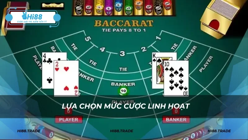 Lựa chọn mức cược linh hoạt